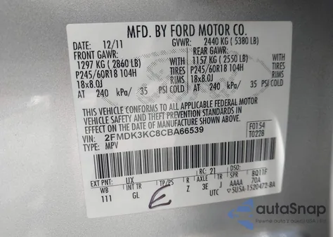 2012 Ford Edge Limited z USA, uszkodzony, nr VIN 2FMDK3KC8CBA66539